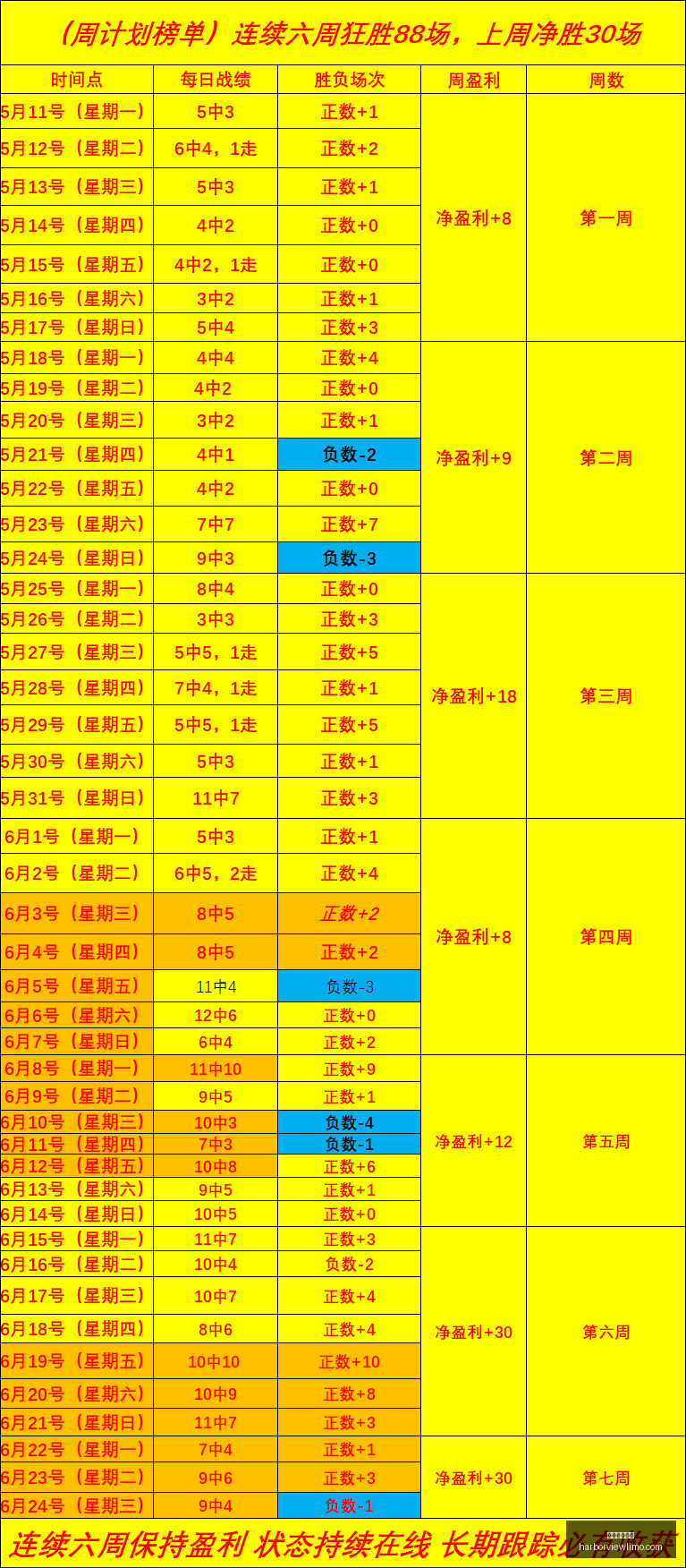 米兰体育官,米兰体育官网,米兰体育App,米兰体育官网,米兰体育App,米兰体育直播,米兰体育登录,米兰体育娱乐