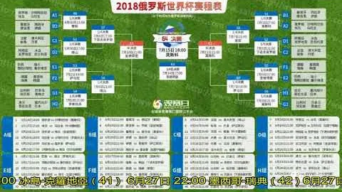 法国队闪耀星光，克罗地亚门神警告不容松懈